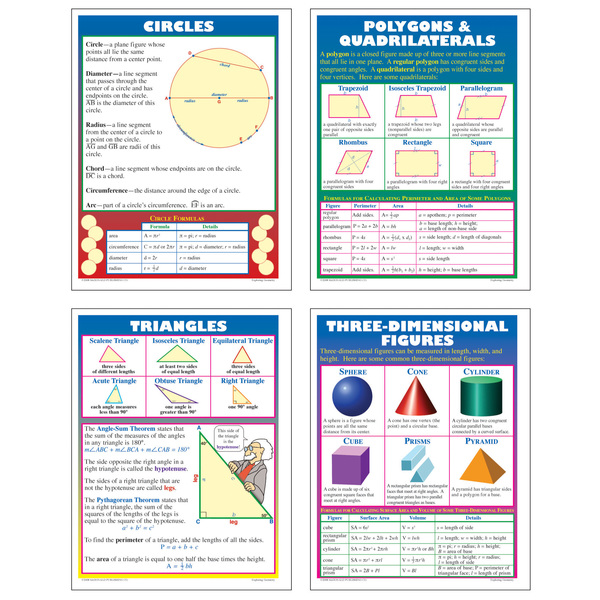 Mcdonald Publishing Exploring Geometry Teaching Poster Set, 4 Posters TCRP205